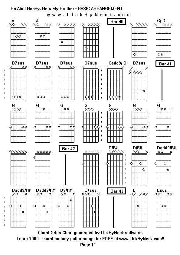 Chord Grids Chart of chord melody fingerstyle guitar song-He Ain't Heavy, He's My Brother - BASIC ARRANGEMENT,generated by LickByNeck software.